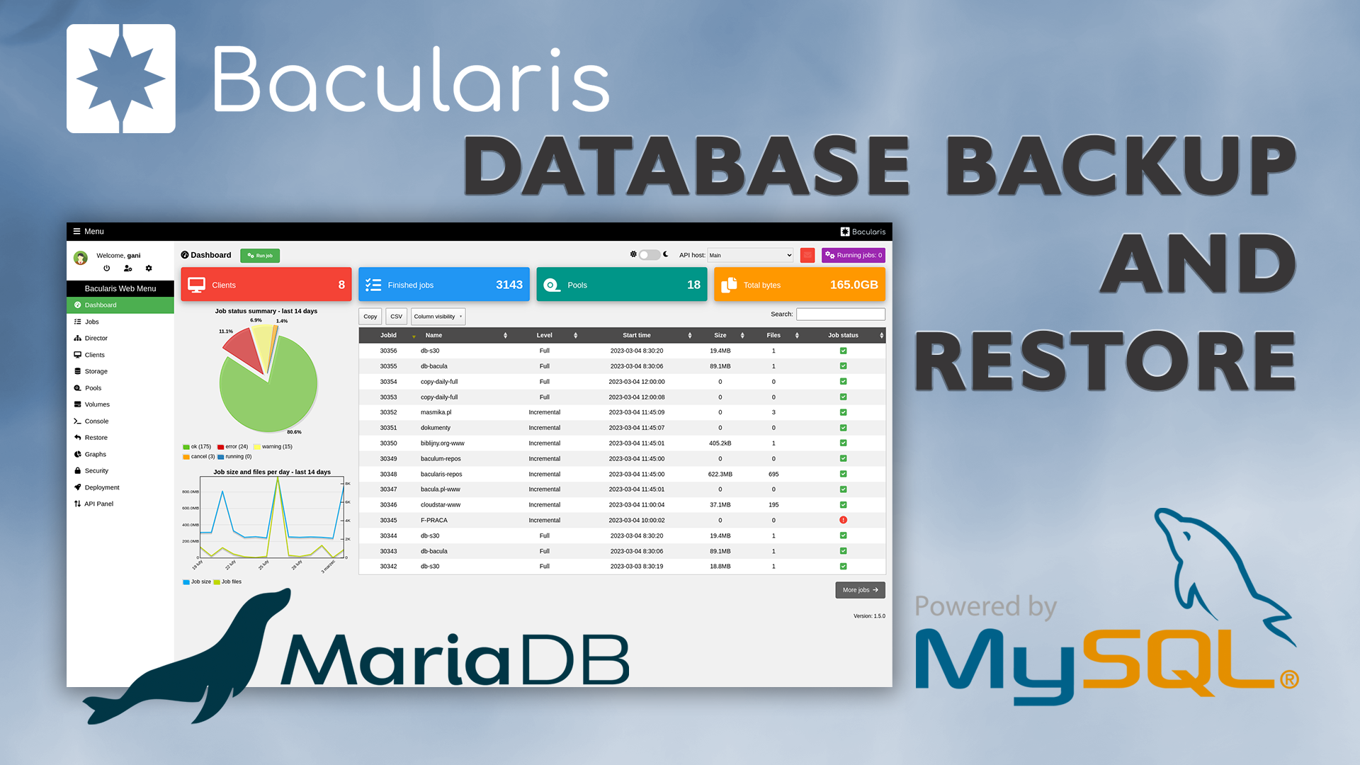 Bacularis 4.5.0 - kopie zapasowe baz danych MariaDB i MySQL